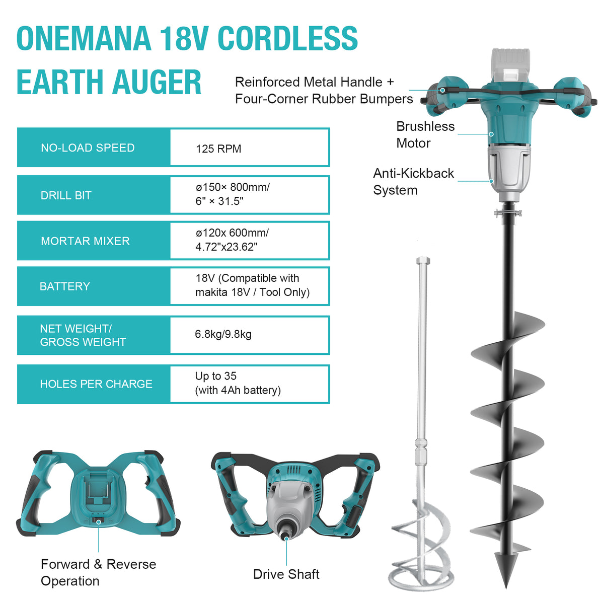 Onamana Cordless Earth Auger,125 RPM with 150mm Bit (Tool Only)