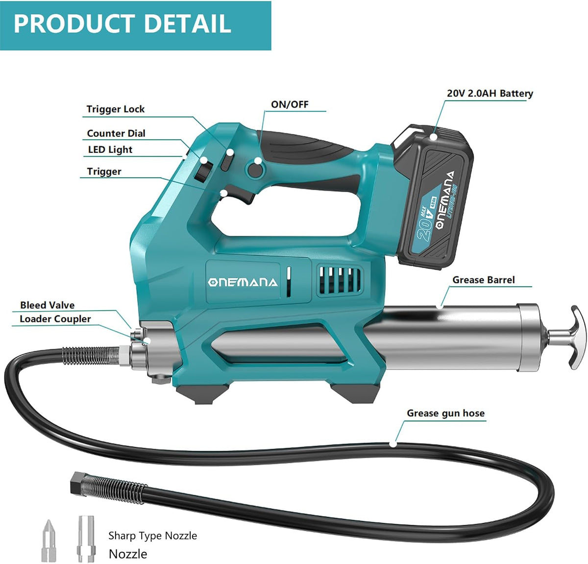 Onemana 20,000 PSI Cordless Grease Gun, Variable Speed (Tool Only)