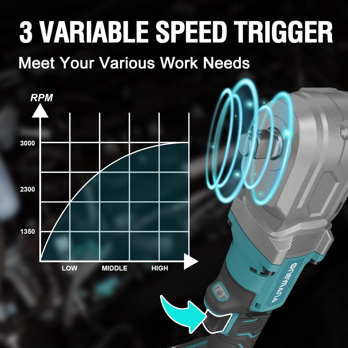 Onemana 20V Cordless Right-Angle Impact Wrench, Tool Only, 1/2"