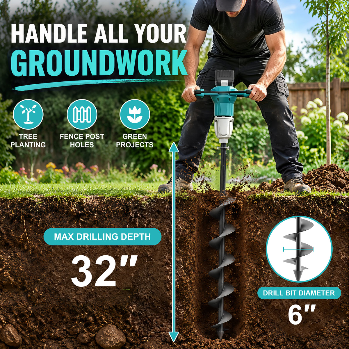 Onamana Cordless Earth Auger，125 RPM with 150mm Bit （Tool Only）