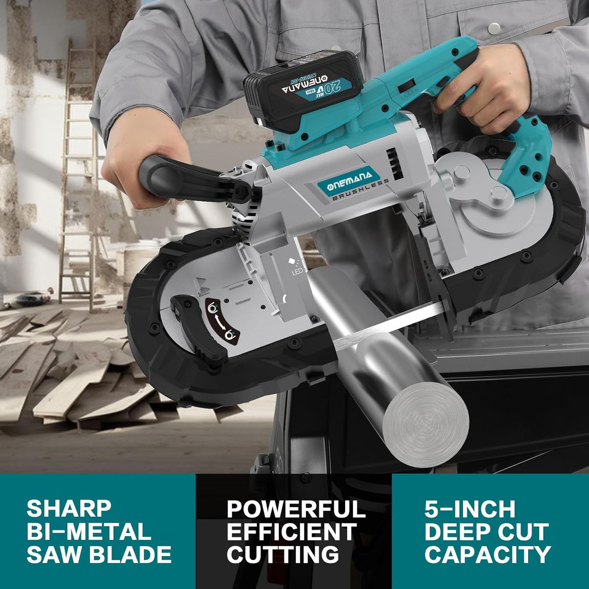 Onemana 20V Brushless Cordless Band Saw, 5-Inch,6-Speed (Tool Only)