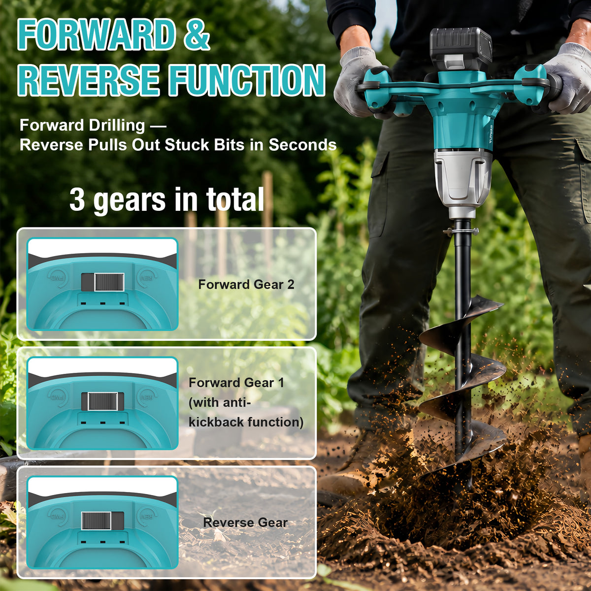 Onamana Cordless Earth Auger，125 RPM with 150mm Bit （Tool Only）