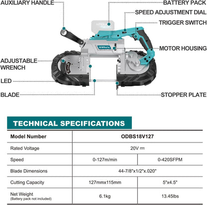 Onemana 20V Brushless Cordless Band Saw, 5-Inch,6-Speed (Tool Only)