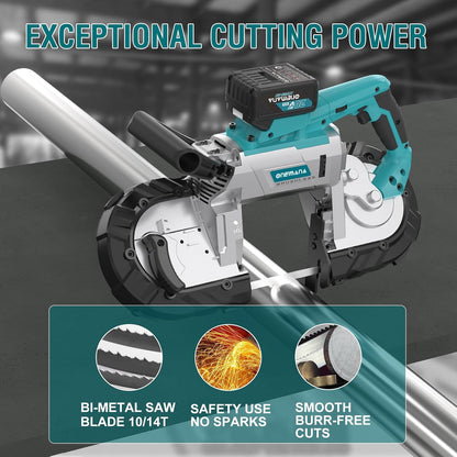 Onemana 20V Brushless Cordless Band Saw, 5-Inch,6-Speed (Tool Only)
